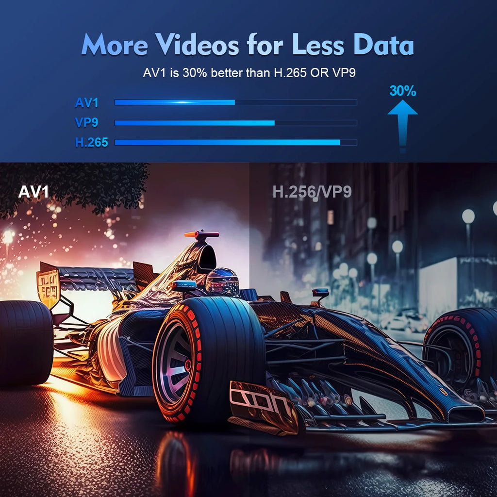 MAGCUBIC Projector HY300 PRO 8K Android 14 Dual Wifi6 290ANSI Allwinner H726 BT5.4 1080P 1280*720P Home Cinema Outdoor Projetor